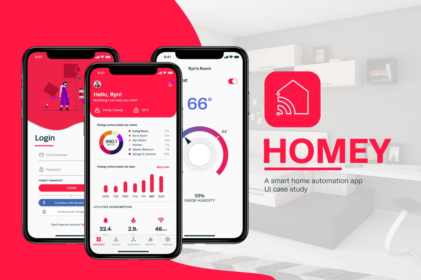 Cover image for Homey